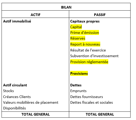 subvention-investissement