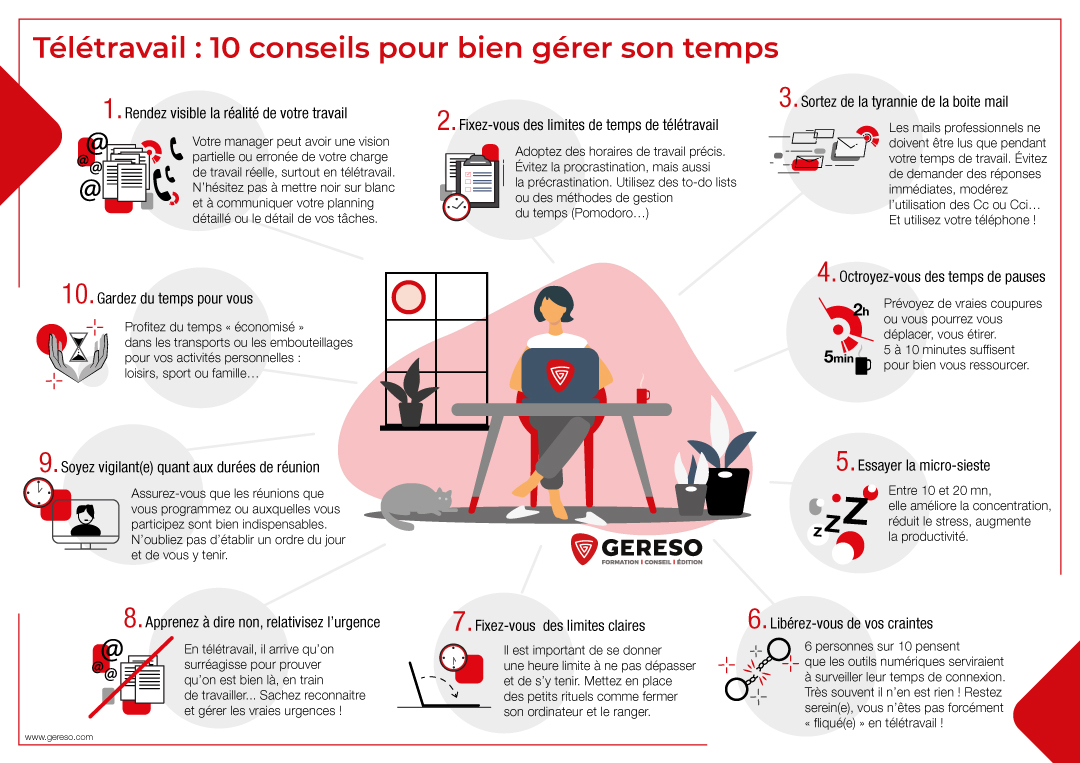 10 outils pour bien organiser son travail - LaborAgora