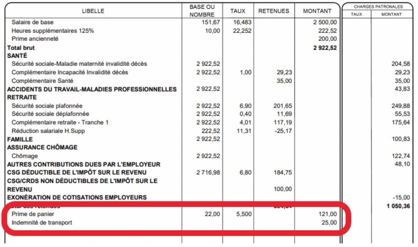 Comprendre son bulletin de paie les différentes rubriques, les taux, assiettes et montants