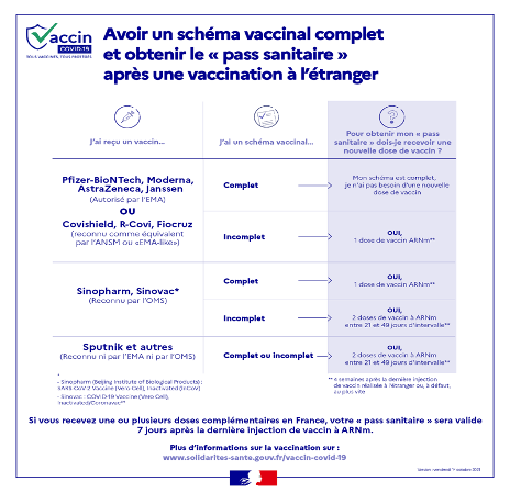 Schéma vaccinal complet